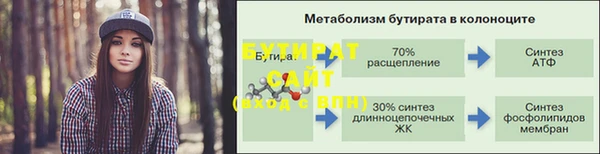 прущая мука Киренск